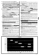 Предварительный просмотр 85 страницы Nice hyke HK7024 Instructions And Warnings For Installation And Use