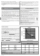 Предварительный просмотр 94 страницы Nice hyke HK7024 Instructions And Warnings For Installation And Use