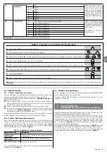 Предварительный просмотр 105 страницы Nice hyke HK7024 Instructions And Warnings For Installation And Use