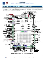 Предварительный просмотр 38 страницы Nice HySecurity CBOX936 Installation And Programming Manual