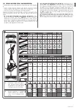 Preview for 7 page of Nice L9BAR Instructions And Warnings For Installation And Use