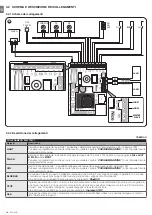 Preview for 16 page of Nice L9BAR Instructions And Warnings For Installation And Use