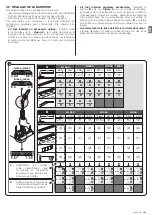 Preview for 105 page of Nice L9BAR Instructions And Warnings For Installation And Use