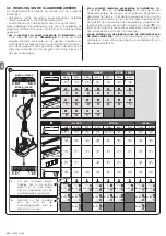 Preview for 252 page of Nice L9BAR Instructions And Warnings For Installation And Use