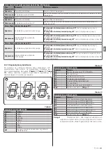 Preview for 325 page of Nice L9BAR Instructions And Warnings For Installation And Use