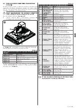 Preview for 331 page of Nice L9BAR Instructions And Warnings For Installation And Use