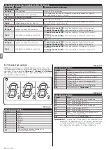 Preview for 374 page of Nice L9BAR Instructions And Warnings For Installation And Use