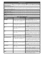 Preview for 6 page of Nice LBar Programmer'S Manual