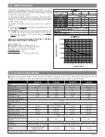 Preview for 13 page of Nice LFAB4000 Instructions And Warnings For Installation And Use