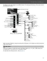 Preview for 53 page of Nice Linear LNVR1-08P User Manual