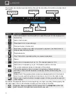 Preview for 70 page of Nice Linear LNVR1-08P User Manual