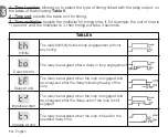 Preview for 16 page of Nice LP1 Instruction And Warnings For The Installer