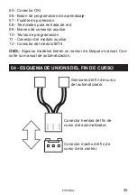 Предварительный просмотр 35 страницы Nice M-BOARD Installation And Use Instruction