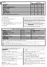 Preview for 6 page of Nice M3BAR Instructions And Warnings For Installation And Use