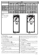 Preview for 7 page of Nice M3BAR Instructions And Warnings For Installation And Use