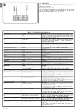 Preview for 16 page of Nice M3BAR Instructions And Warnings For Installation And Use