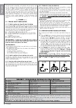 Preview for 6 page of Nice MAESTRO200 Series Instructions And Warnings For Installation And Use