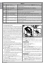 Preview for 22 page of Nice MAESTRO200 Series Instructions And Warnings For Installation And Use