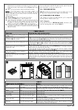 Preview for 47 page of Nice MAESTRO200 Series Instructions And Warnings For Installation And Use