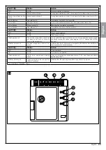 Preview for 49 page of Nice MAESTRO200 Series Instructions And Warnings For Installation And Use