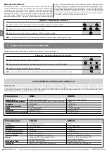 Preview for 50 page of Nice MC424L Instructions And Warnings For Installation And Use