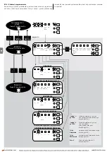 Preview for 70 page of Nice MC424L Instructions And Warnings For Installation And Use