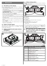 Предварительный просмотр 4 страницы Nice MC824HHS Instructions And Warnings For Installation And Use