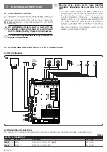 Предварительный просмотр 6 страницы Nice MC824HR Instructions And Warnings For Installation And Use