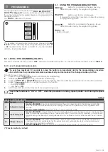 Предварительный просмотр 13 страницы Nice MC824HR Instructions And Warnings For Installation And Use