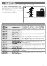 Предварительный просмотр 17 страницы Nice MC824HR Instructions And Warnings For Installation And Use