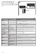 Предварительный просмотр 18 страницы Nice MC824HR Instructions And Warnings For Installation And Use