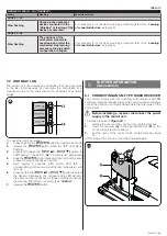 Предварительный просмотр 19 страницы Nice MC824HR Instructions And Warnings For Installation And Use