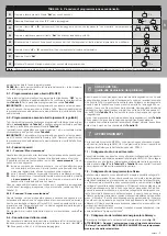 Предварительный просмотр 21 страницы Nice MC824L Instructions And Warnings For Installation And Use