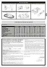 Предварительный просмотр 17 страницы Nice MFAB3000 Instructions And Warnings For Installation And Use