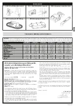 Предварительный просмотр 21 страницы Nice MFAB3000 Instructions And Warnings For Installation And Use