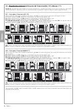 Preview for 38 page of Nice MhouseKit RM30R FE Instructions And Warnings For Installation And Use