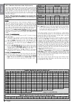 Предварительный просмотр 24 страницы Nice MhouseKit SL1W Instructions And Warnings For Installation And Use