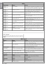 Предварительный просмотр 30 страницы Nice MhouseKit SL1W Instructions And Warnings For Installation And Use