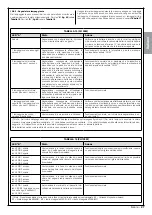 Предварительный просмотр 67 страницы Nice MhouseKit SL1W Instructions And Warnings For Installation And Use