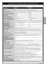 Предварительный просмотр 109 страницы Nice MhouseKit SL1W Instructions And Warnings For Installation And Use