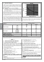 Предварительный просмотр 122 страницы Nice MhouseKit SL1W Instructions And Warnings For Installation And Use