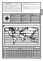 Preview for 43 page of Nice MhouseKit WG2W Instructions And Warnings For Installation And Use