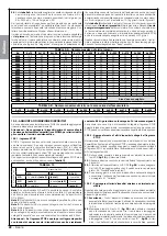 Preview for 60 page of Nice MhouseKit WG2W Instructions And Warnings For Installation And Use