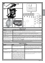 Preview for 63 page of Nice MhouseKit WG2W Instructions And Warnings For Installation And Use