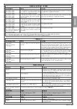 Preview for 65 page of Nice MhouseKit WG2W Instructions And Warnings For Installation And Use