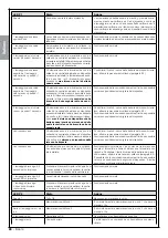 Preview for 66 page of Nice MhouseKit WG2W Instructions And Warnings For Installation And Use