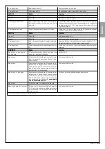 Preview for 67 page of Nice MhouseKit WG2W Instructions And Warnings For Installation And Use