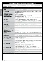 Preview for 68 page of Nice MhouseKit WG2W Instructions And Warnings For Installation And Use