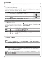 Preview for 4 page of Nice Mindy-A01 Instructions And Warnings For The Fitter