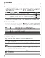 Preview for 10 page of Nice Mindy-A01 Instructions And Warnings For The Fitter